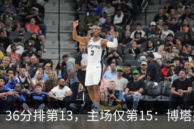 36分排第13，主场仅第15：博塔弗戈等一场胜利太久了